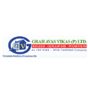   Grah Avas Vikas (P) Ltd 