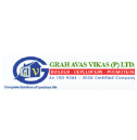 Grah Avas Vikas (P) Ltd 