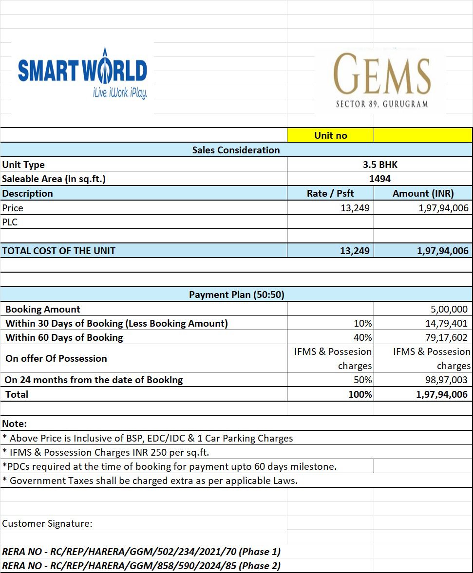 Discover SmartWorld Gems, 3.5 BHK in Sector 89, Gurugram - Only ₹1,97,94,006 Update