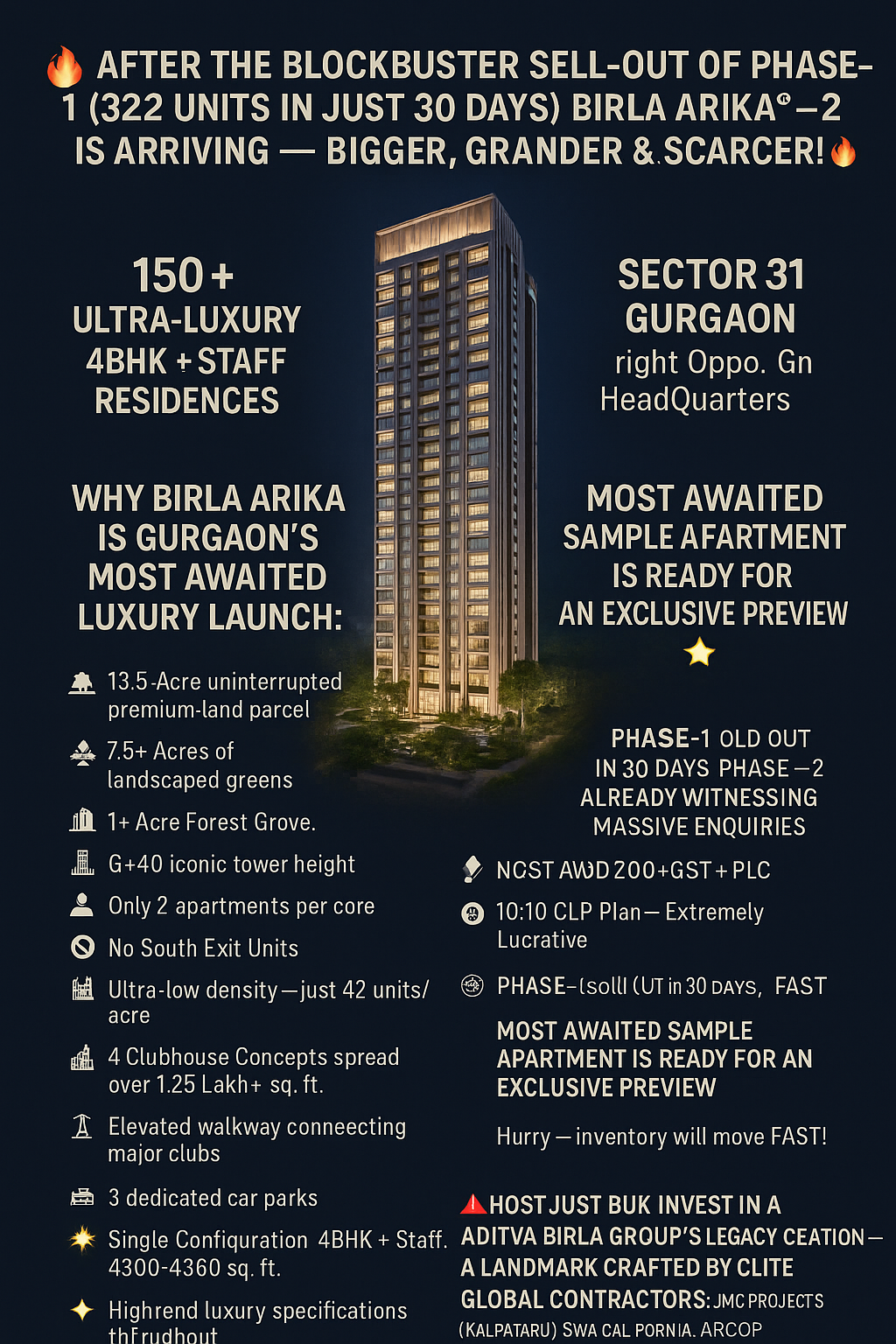Birla Arika Phase-2: Ultra-Luxury 4BHK Launch in Gurgaon - Limited Units Available Update