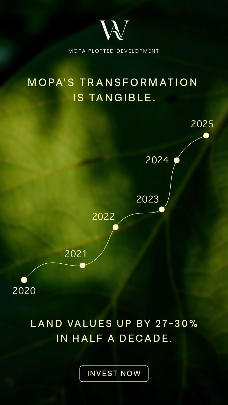 Transform Your Future with Mopa Plotted Development - Land Value Surges by 27% to 30% in 5 Years Update