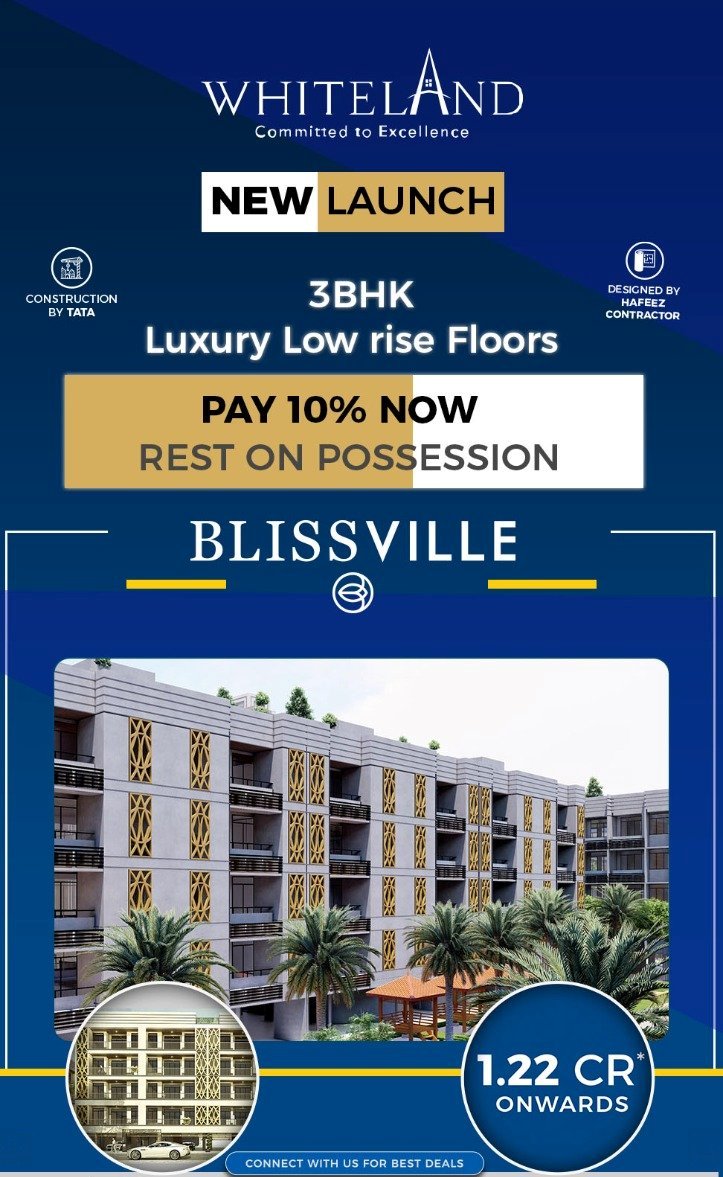 Investment starting Rs 1.22 Cr. at Whiteland Blissville in Sector 76, Gurgaon Update