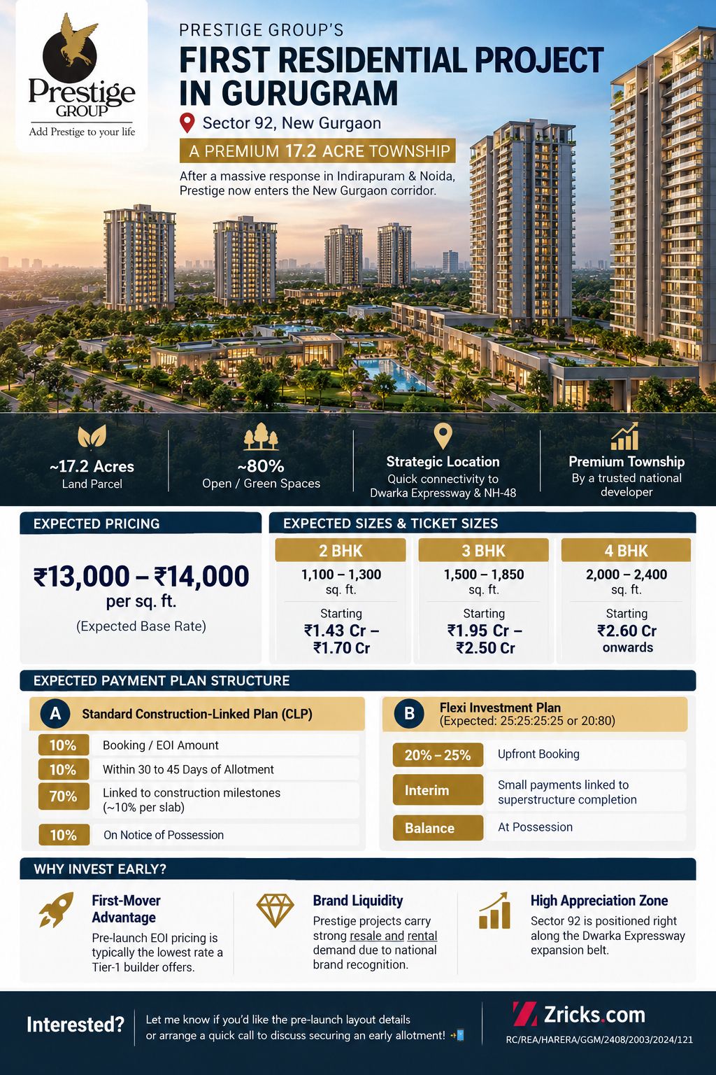 Explore Prestige Group's First Residential Project in Gurugram || Invest in a Premium 17.2 Acre Township in Sector 92 || Discover Prestige Group's New Launch in New Gurgaon