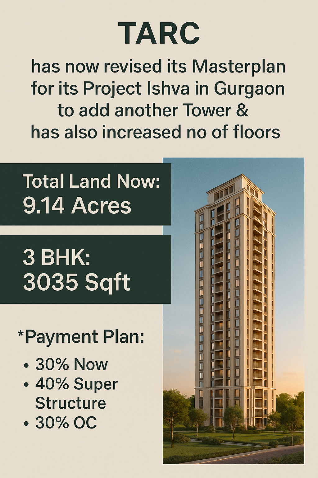 Discover Luxury Living at TARC Ishva, Gurgaon - New Tower and Enhanced Masterplan! Update