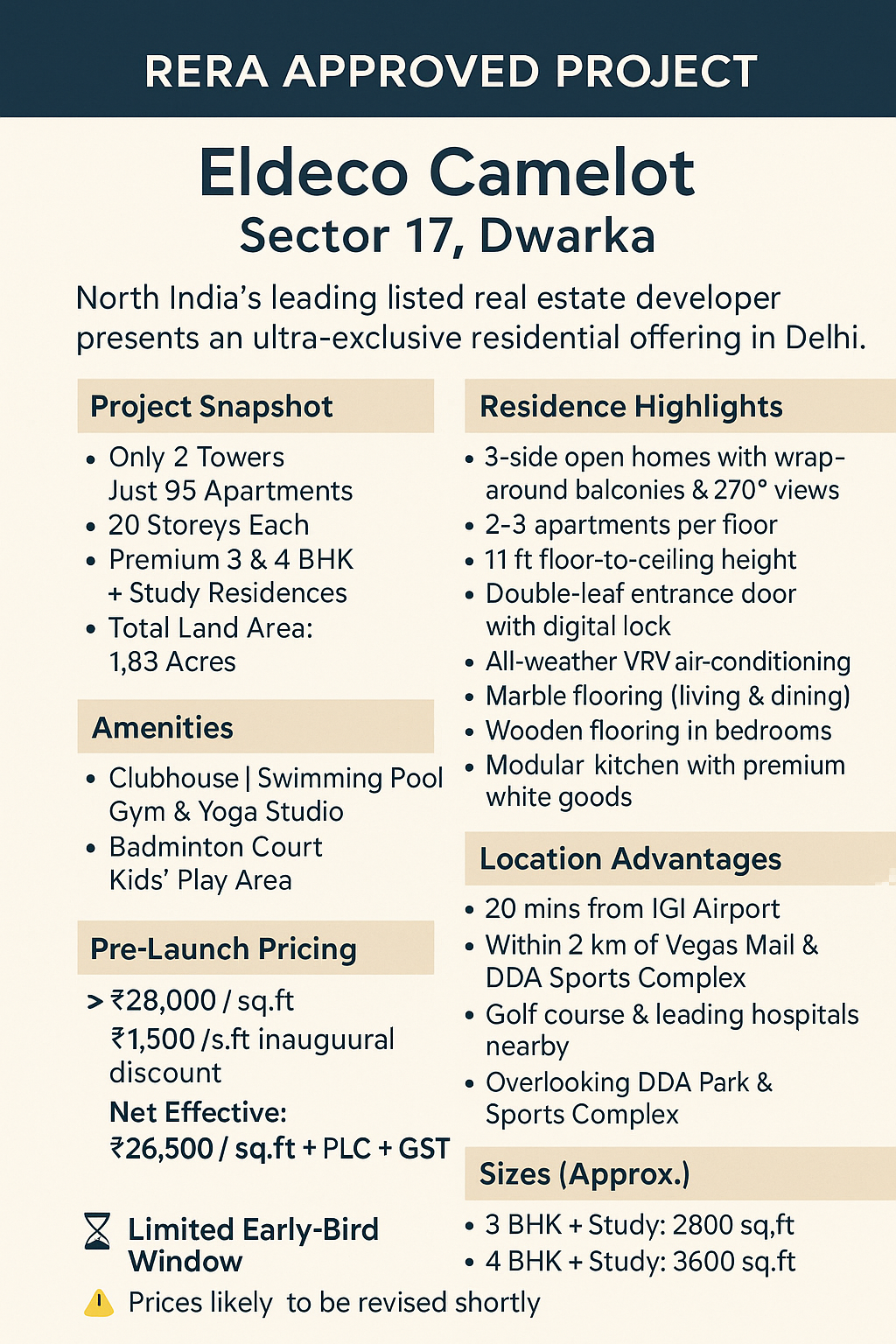 Experience Luxury Living at Eldeco Camelot, Sector 17, Dwarka - Pre-Launch Offer Update