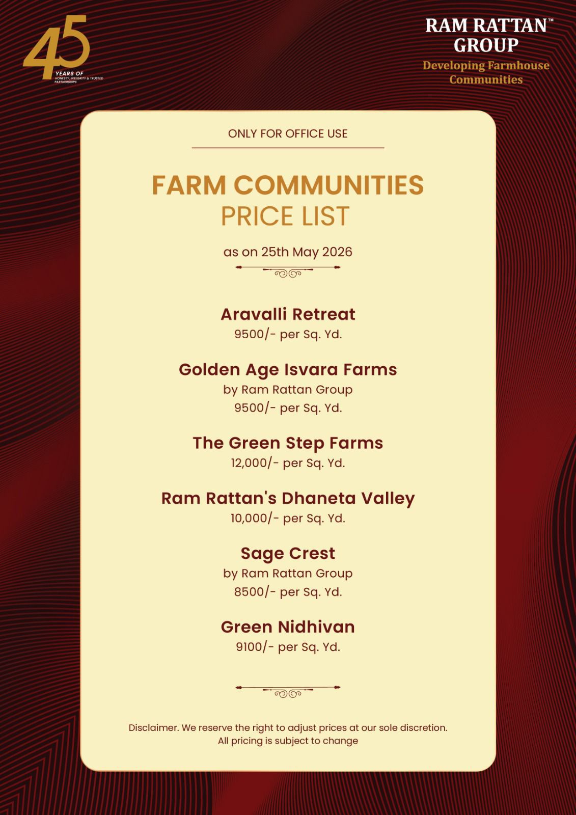Check Out Our New Farm Communities Price List || Exclusive Rates for Farm Communities Announced || Discover Our Farm Community Prices Today Update
