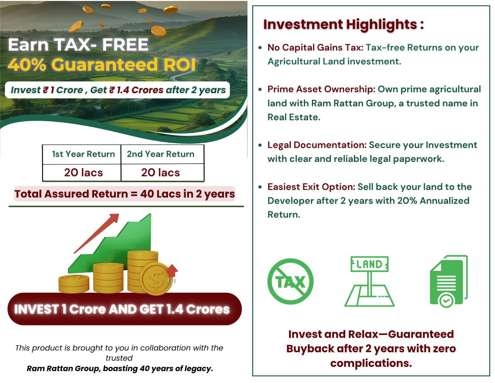 Invest 1 Crore with Ram Rattan Group for 40% ROI in 2 Years Update