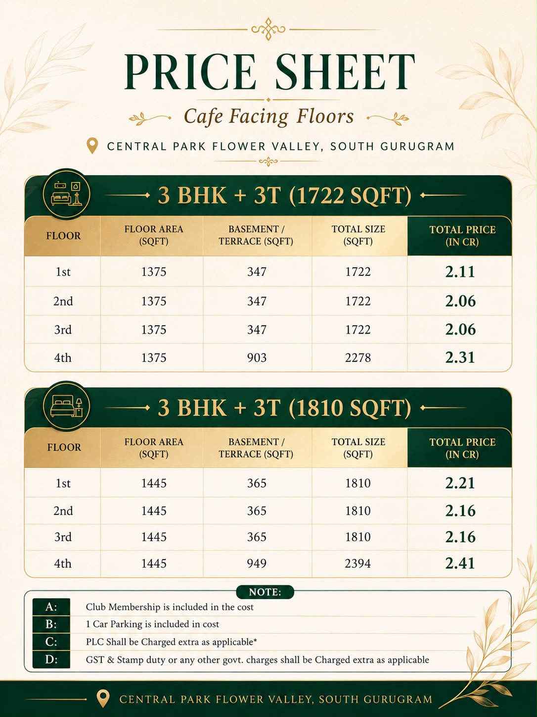 Explore Cafe Facing Floors at Central Park Flower Valley || Discover 3 BHK Options in South Gurugram || Cafe Facing Floor Plans Available Now Update