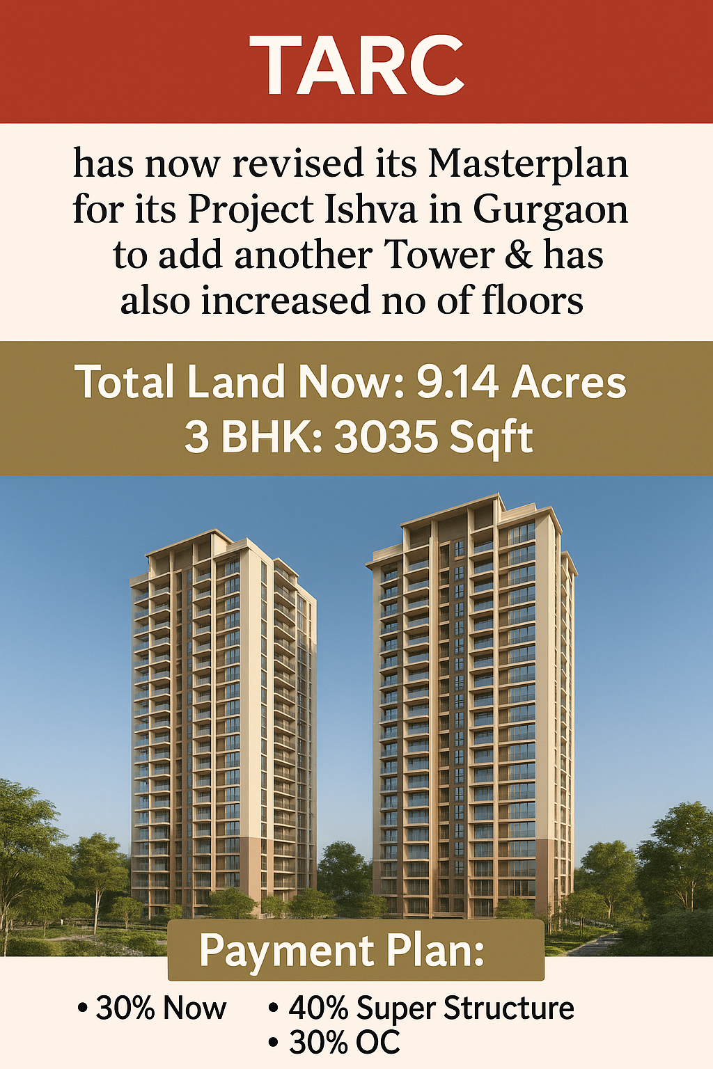 Discover Luxury Living at TARC Ishva, Gurgaon. New Tower Added! Update