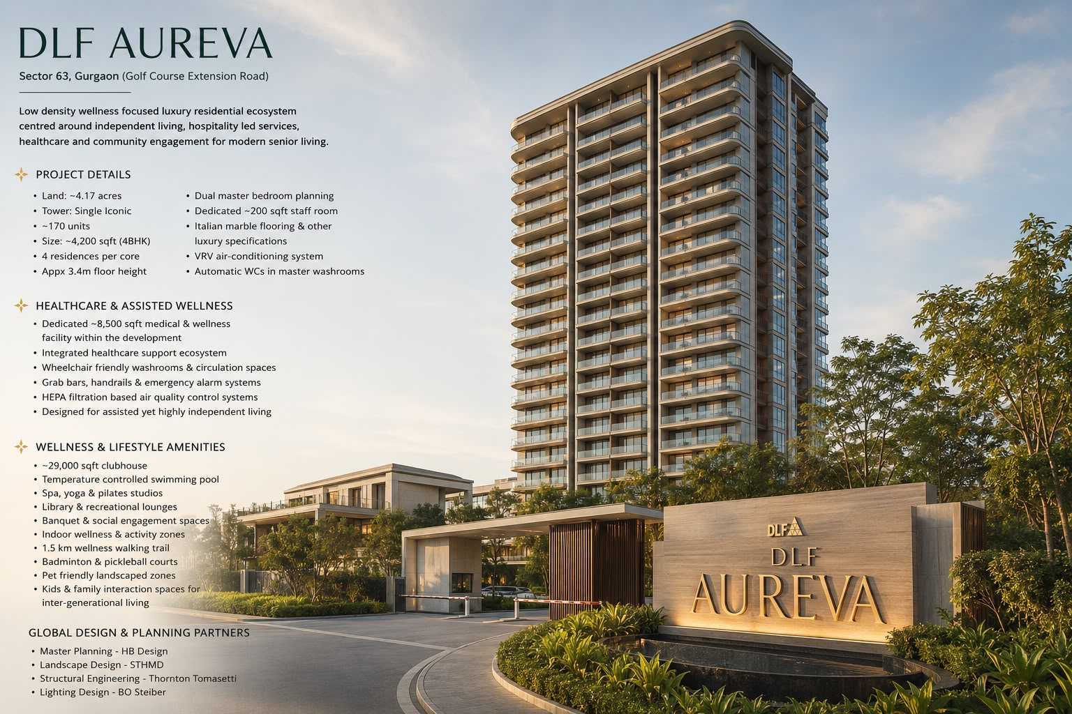 Explore DLF Aureva in Sector 63, Gurgaon || Discover Wellness Living at DLF Aureva || Luxury Redefined at DLF Aureva Update