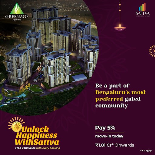 Pay 5% move-in today at Salarpuria Sattva Greenage in Bangalore Update