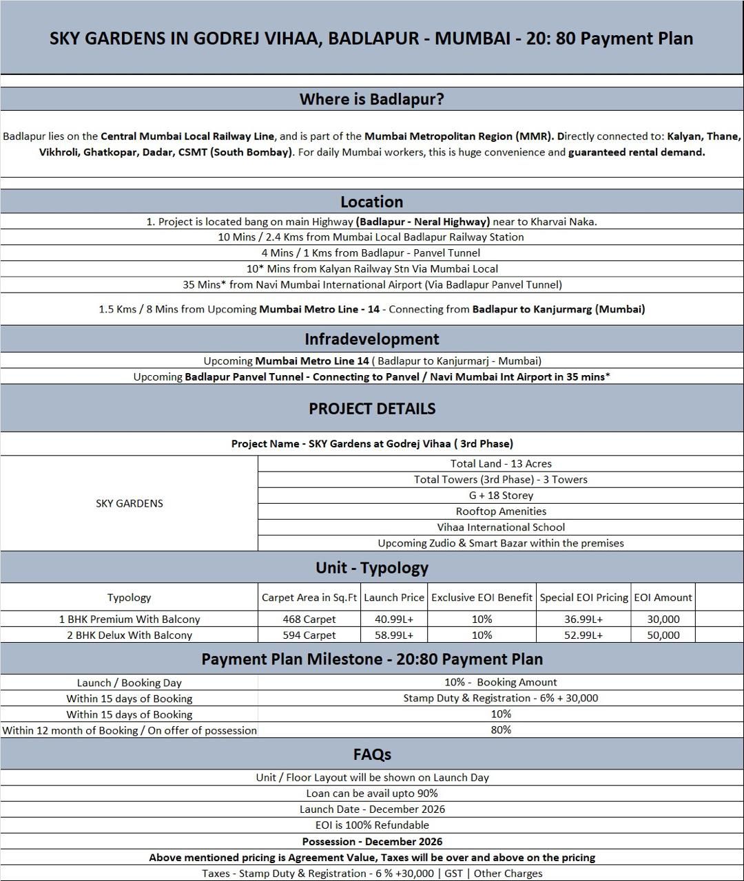 Luxurious Living at Sky Gardens, Godrej Vihaa, Badlapur - Starting at 40.99L Update