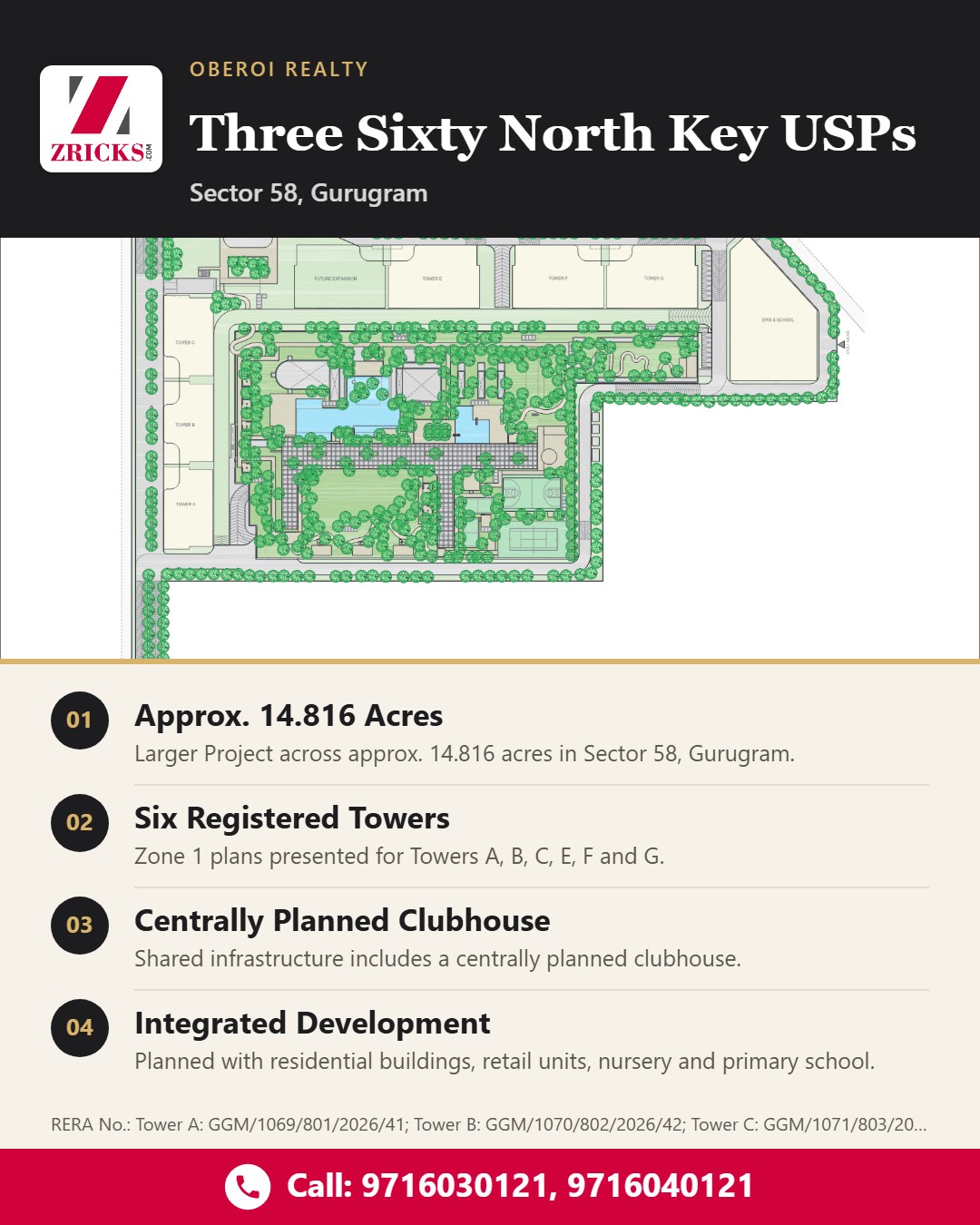 Oberoi Realty Three Sixty North Key USPs: 4 Reasons to Choose It Update