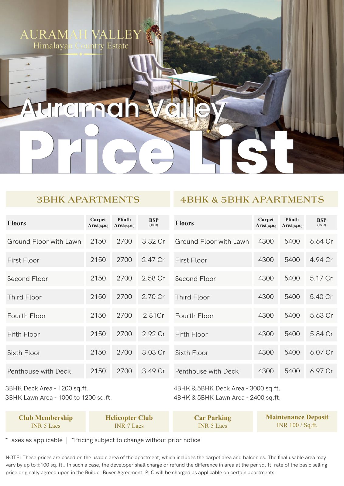 Explore Auramah Valley's Latest Price List || Discover Your Dream Home in Auramah Valley || Auramah Valley: New Pricing Announced Update