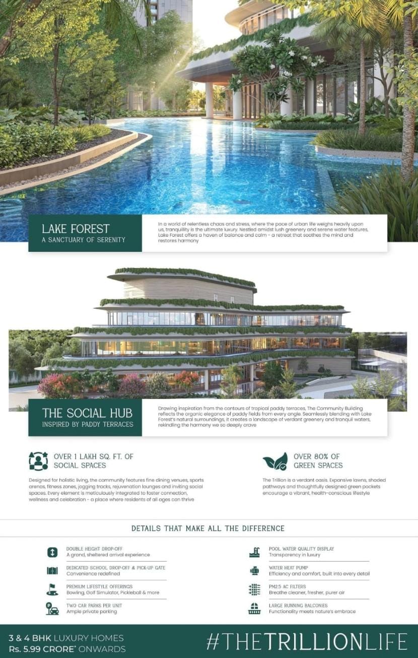 Luxury Living Amidst Nature at Lake Forest, Starting Rs. 5.99 Crore Update