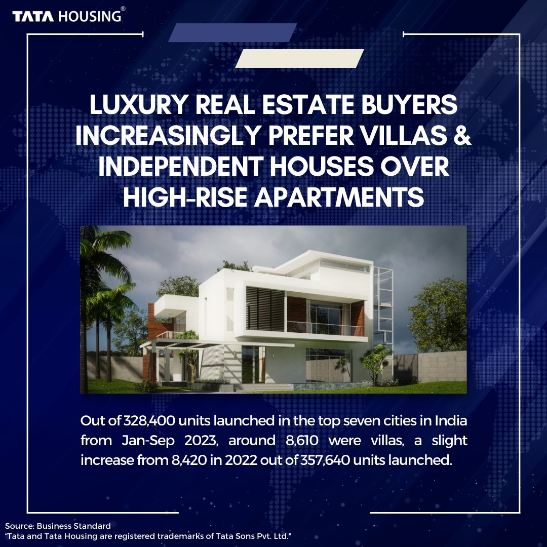Tata Housing's Market Insight: Villas & Independent Houses Gaining Preference in India's Top Cities Update