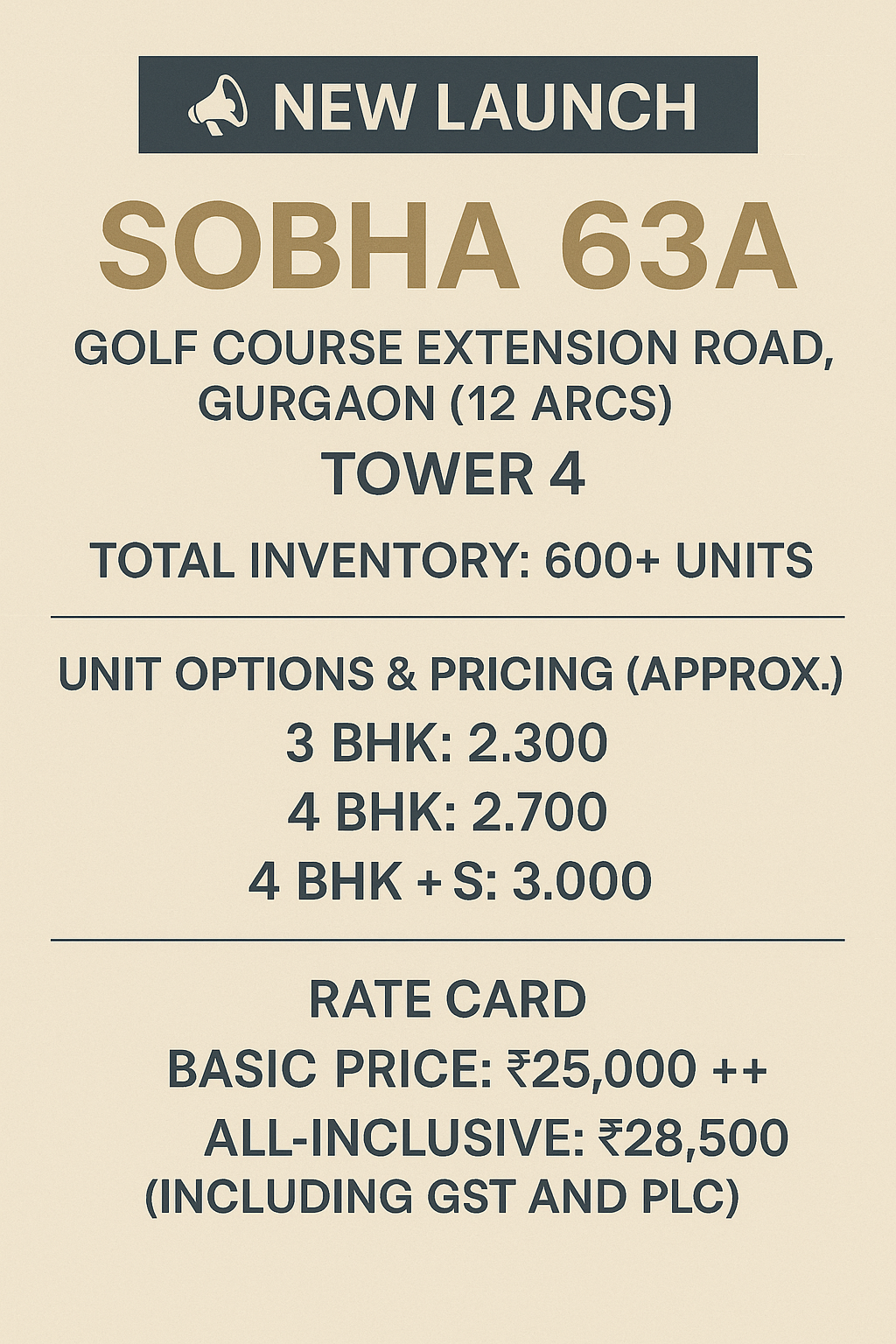 SOBHA 63A: New Launch on Golf Course Extension Road, Gurgaon Update