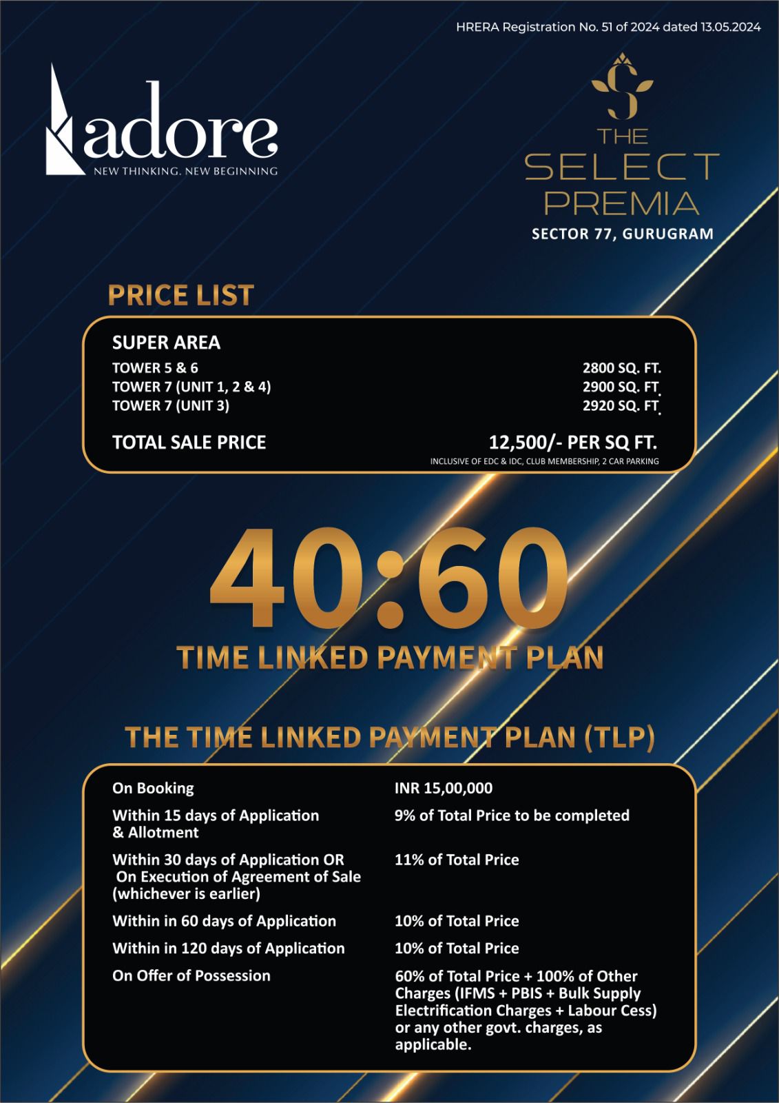 Discover Luxury Living at The Select Premia, Gurugram, Adore, Starting ₹12,500/ Sq. Ft. Update