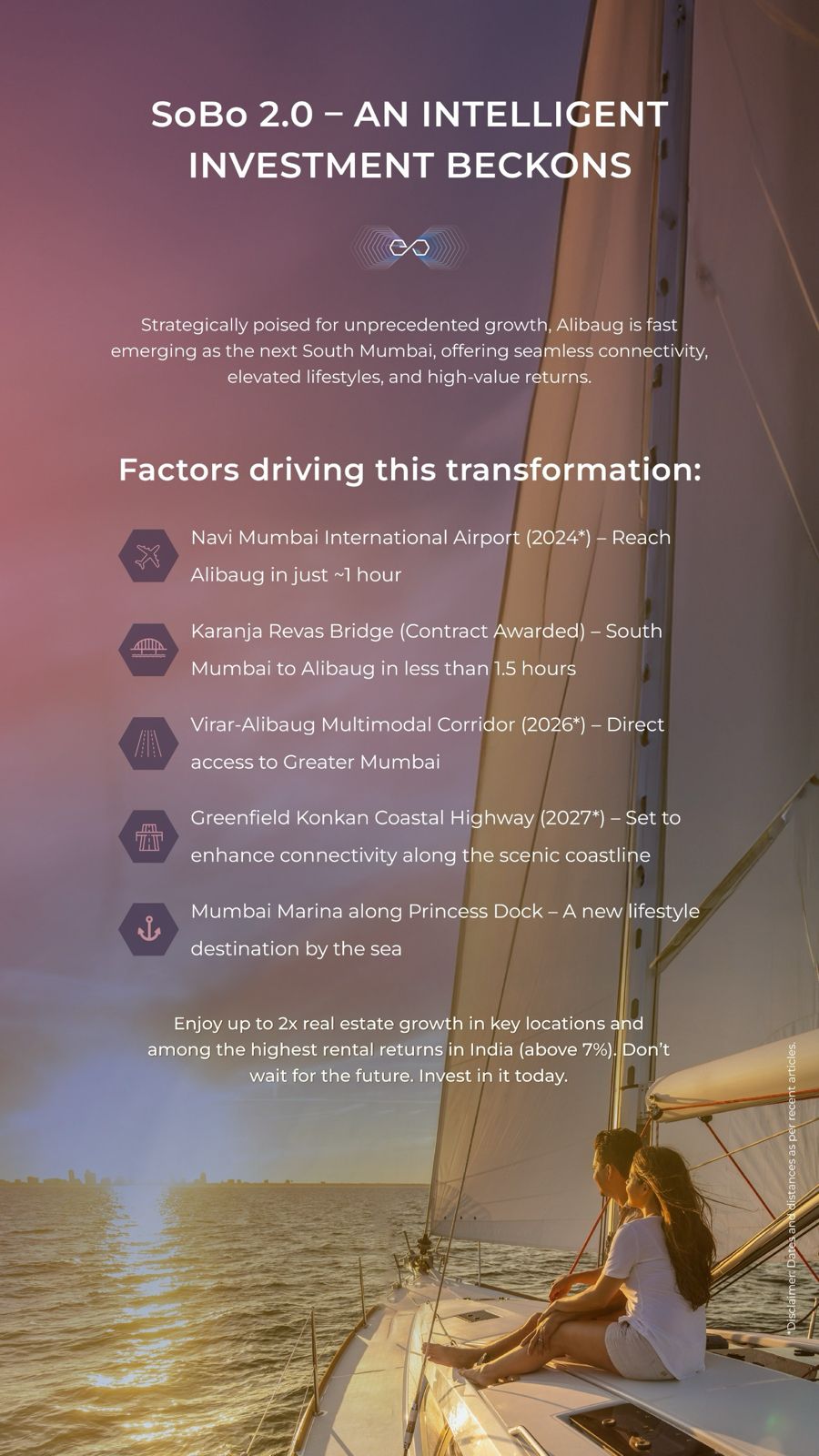 Transform Your Future with **SoBo 2.0** in Alibaug, A New Icon in Real Estate Investment Update