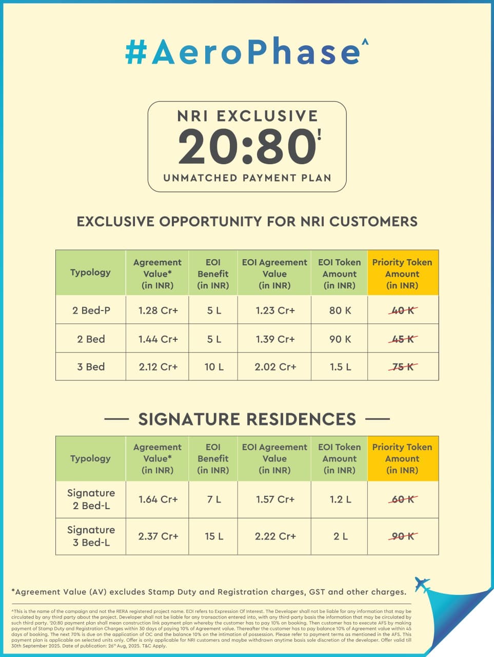 Exclusive NRI Offer: AeroPhase 20:80 Payment Plan in Gurugram Update