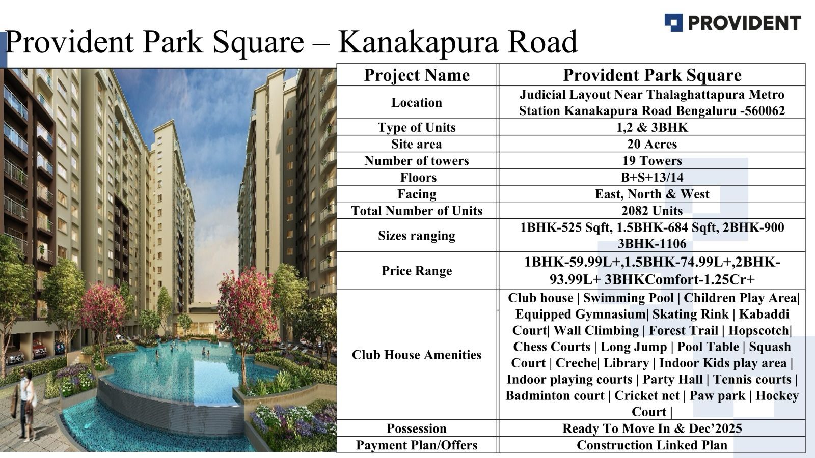 Luxury Living at Provident Park Square, Kanakapura Road Update