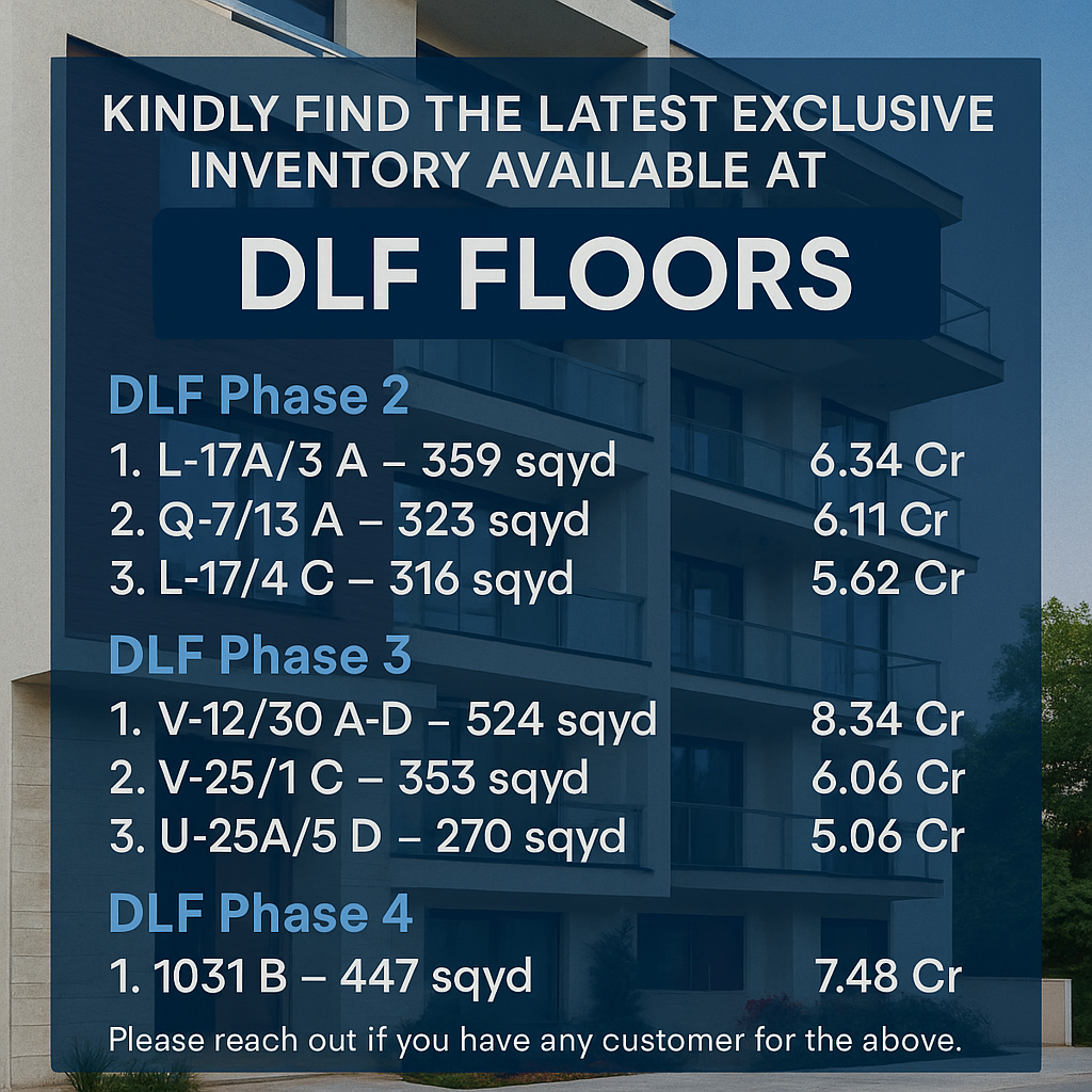 Explore Exclusive Luxury at DLF Floors: Starting at 5.06 Cr, Gurgaon Update