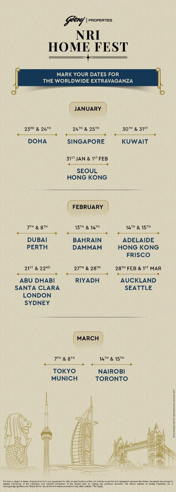 Discover Godrej Properties at NRI Home Fest Update