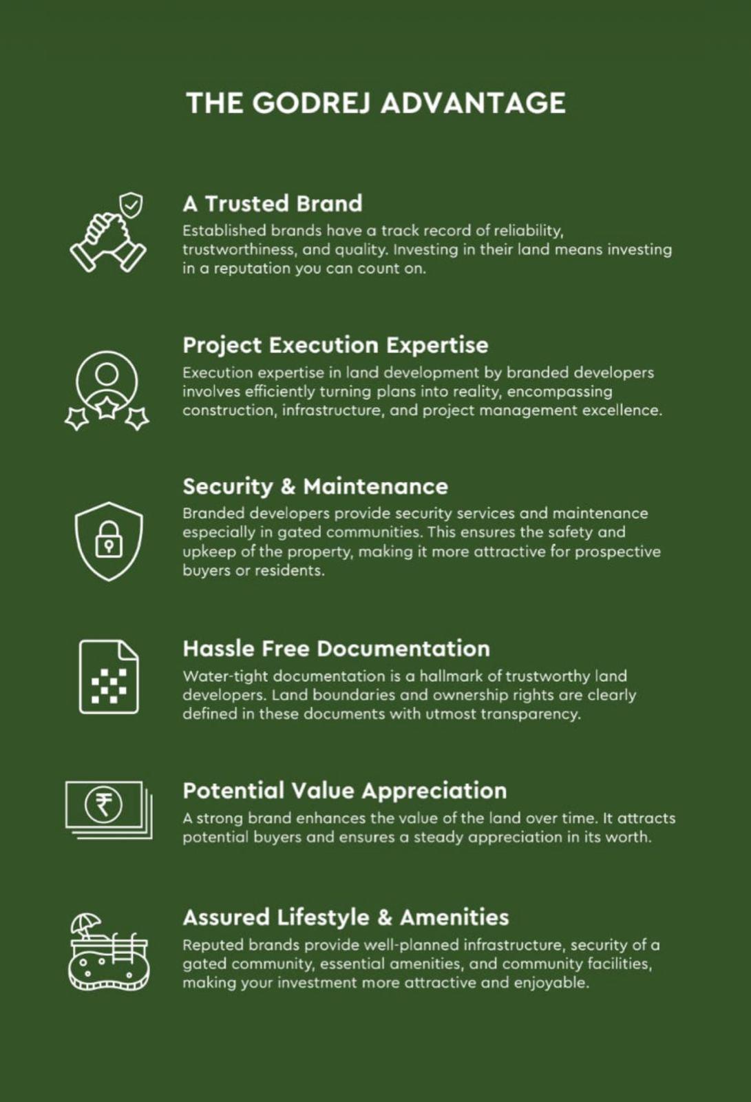 Godrej Greensville by Godrej Properties, Ashok Vihar, Starting at INR 1.5 Cr - Enquire Now! Update