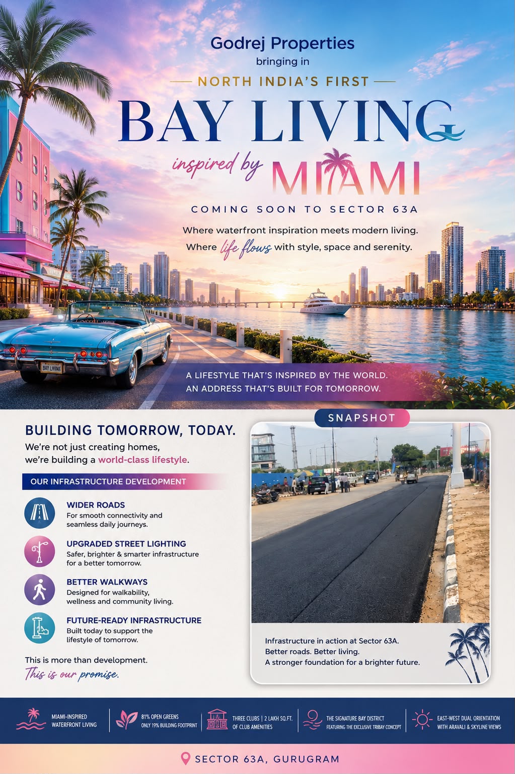 Discover Bay Living by Godrej in Sector 63A || Experience Miami-Inspired Waterfront Homes || New Launch: Godrej Bay Living in Gurgaon Update