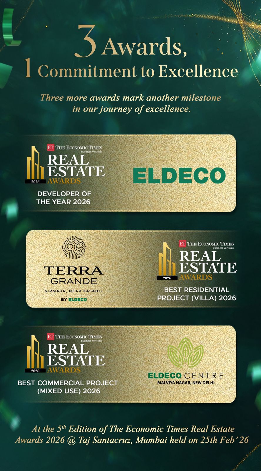 Explore Eldeco's Award-Winning Projects || Discover Eldeco's Excellence Recognized || Join Eldeco's Celebrated Success Update
