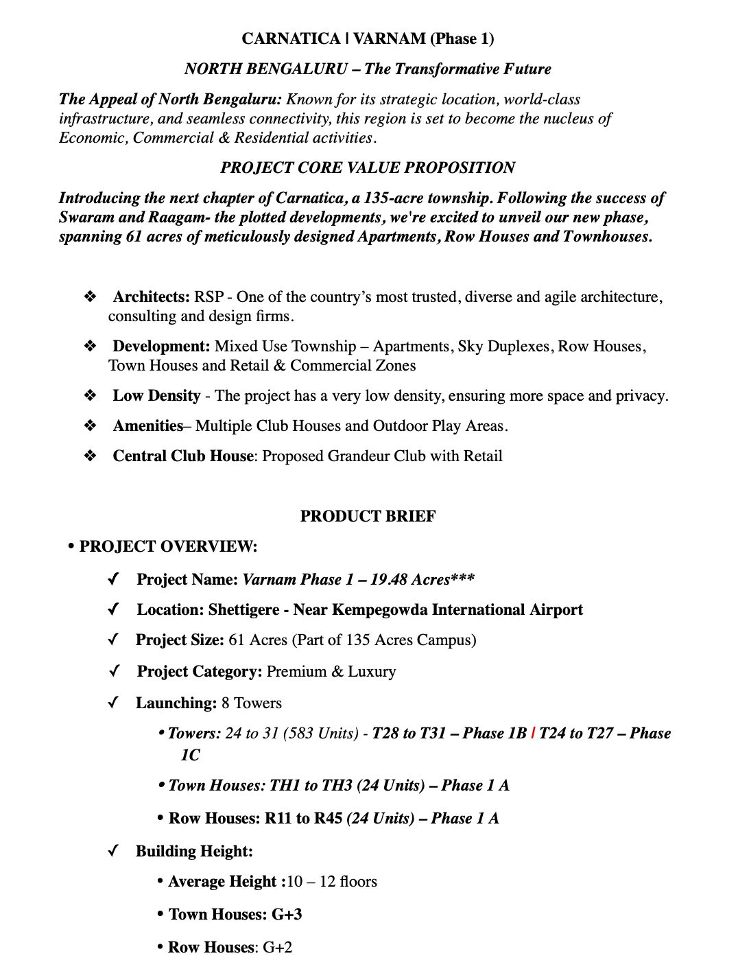 Own Luxury Living at Carnatica Varnam Phase 1, Near Kempegowda International Airport, North Bengaluru Update
