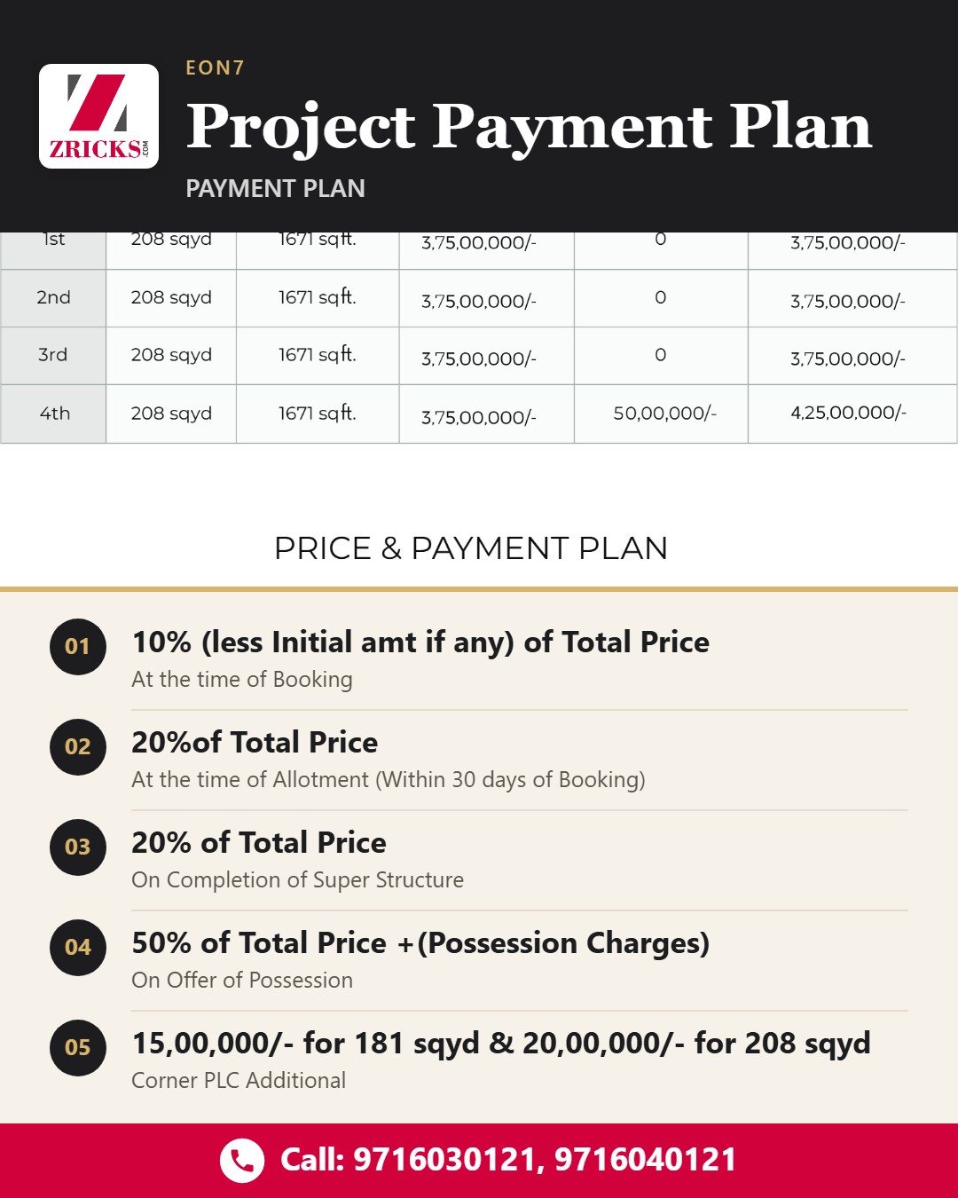 EON7 The project Payment Plan: PAYMENT PLAN Update