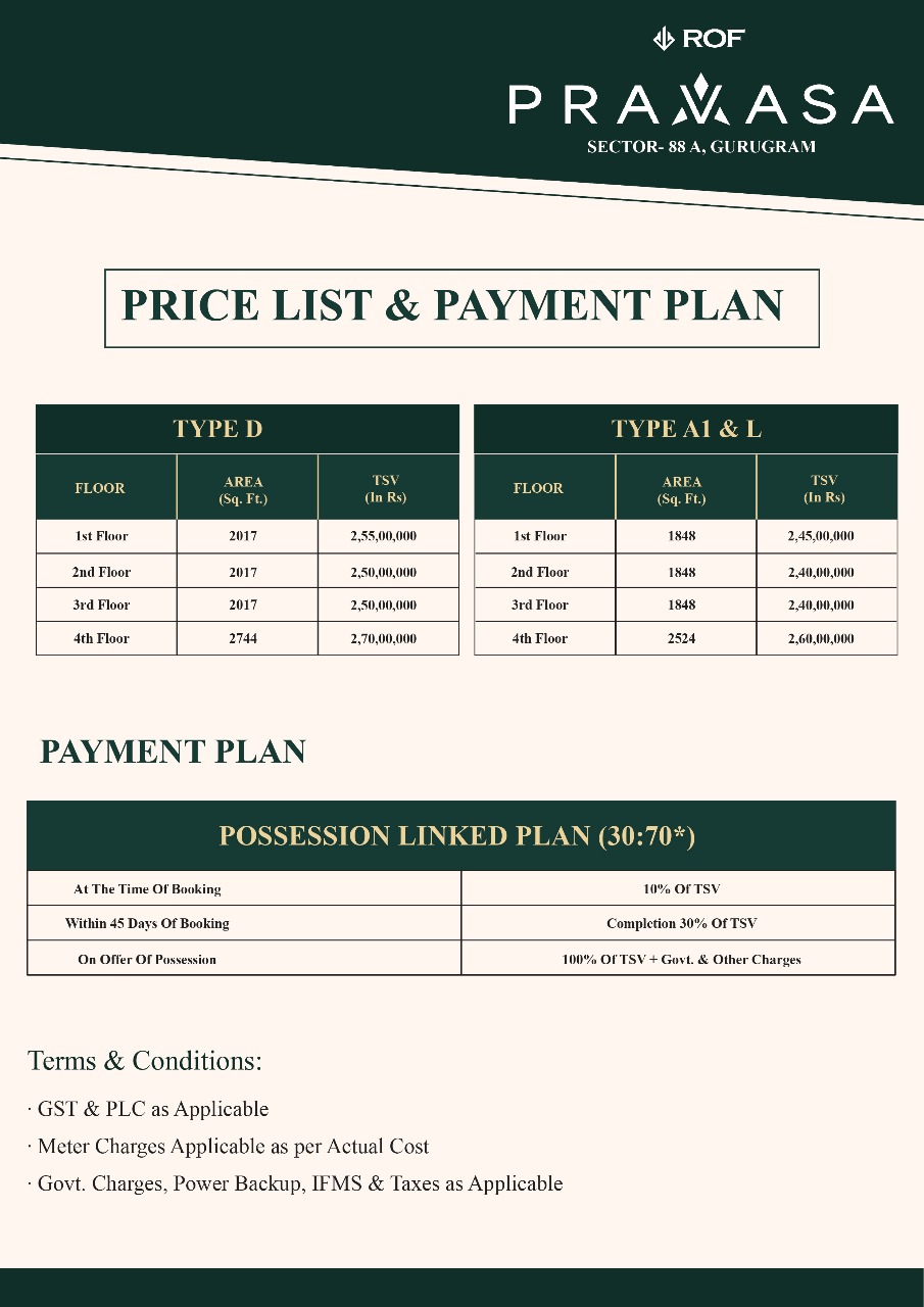 Discover Elegance at ROF Pravasa, Gurugram - Starting at ₹2.4 Cr Update