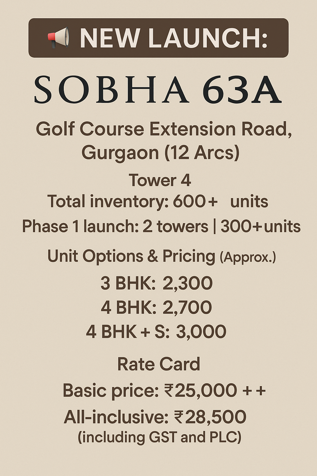 Discover Luxury Living at SOBHA 63A, Golf Course Extension Road, Gurgaon Update