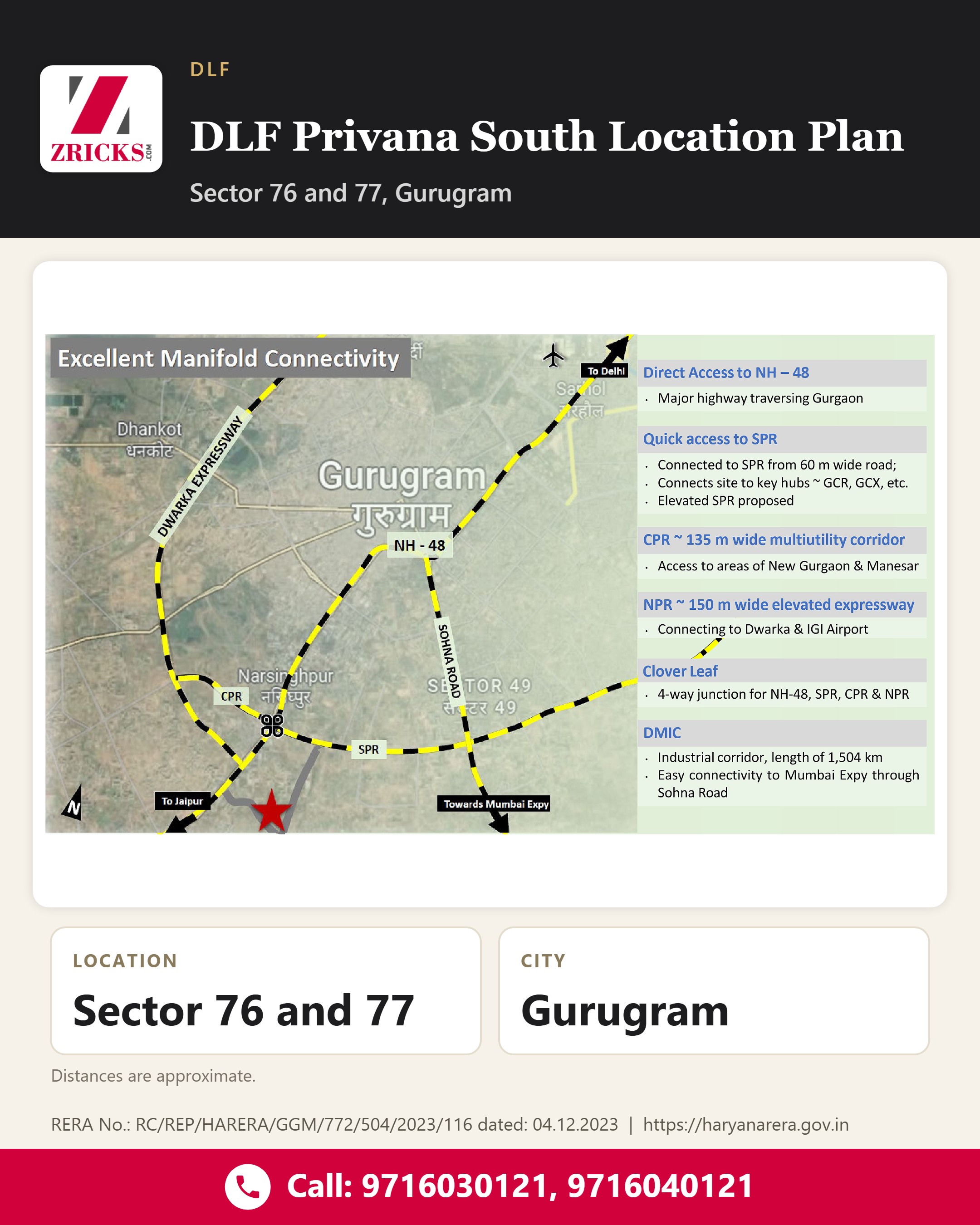 DLF Privana South Location Plan: Connected Via NH-48 and SPR photo 1