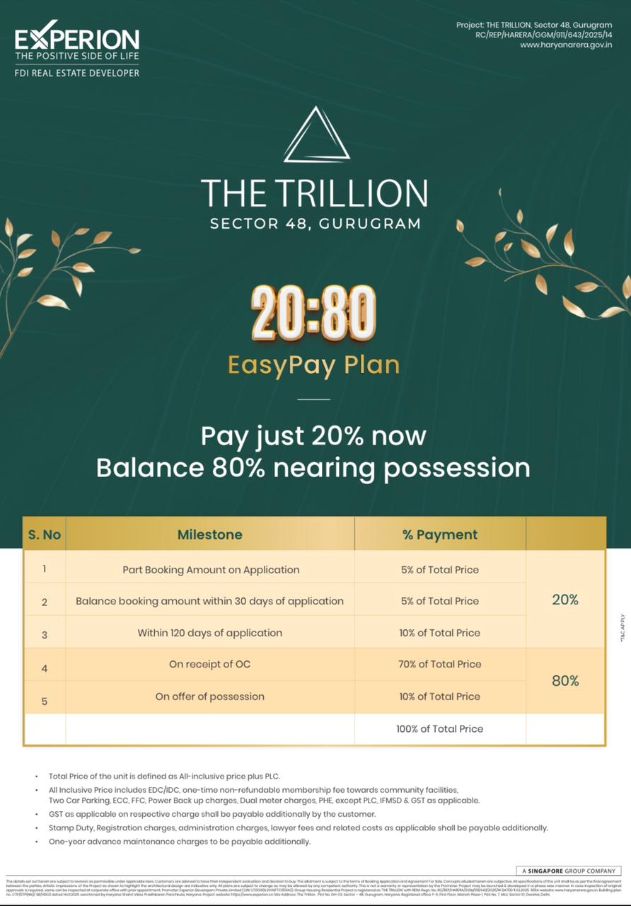 Secure Your Dream Home with Experion's 20:80 Plan || Just Pay 20% Now at The Trillion, Gurugram || Unlock Premium Inventory with Minimal Investment Update