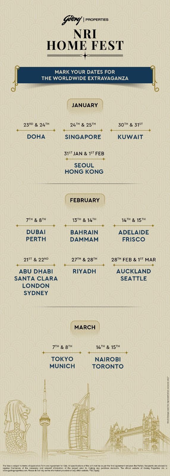 Join the NRI Home Fest Across the Globe, Mark Your Date! Update