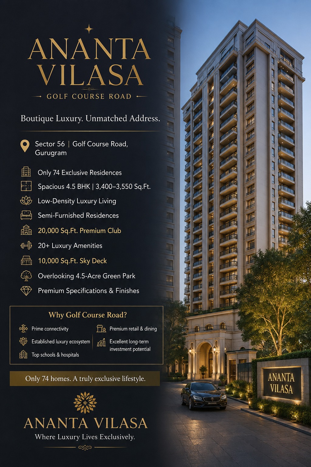Explore Ananta Vilasa's Ultimate Luxury Residences || Secure Your Piece of Golf Course Road Paradise || Discover Boutique Luxury at Ananta Vilasa Update