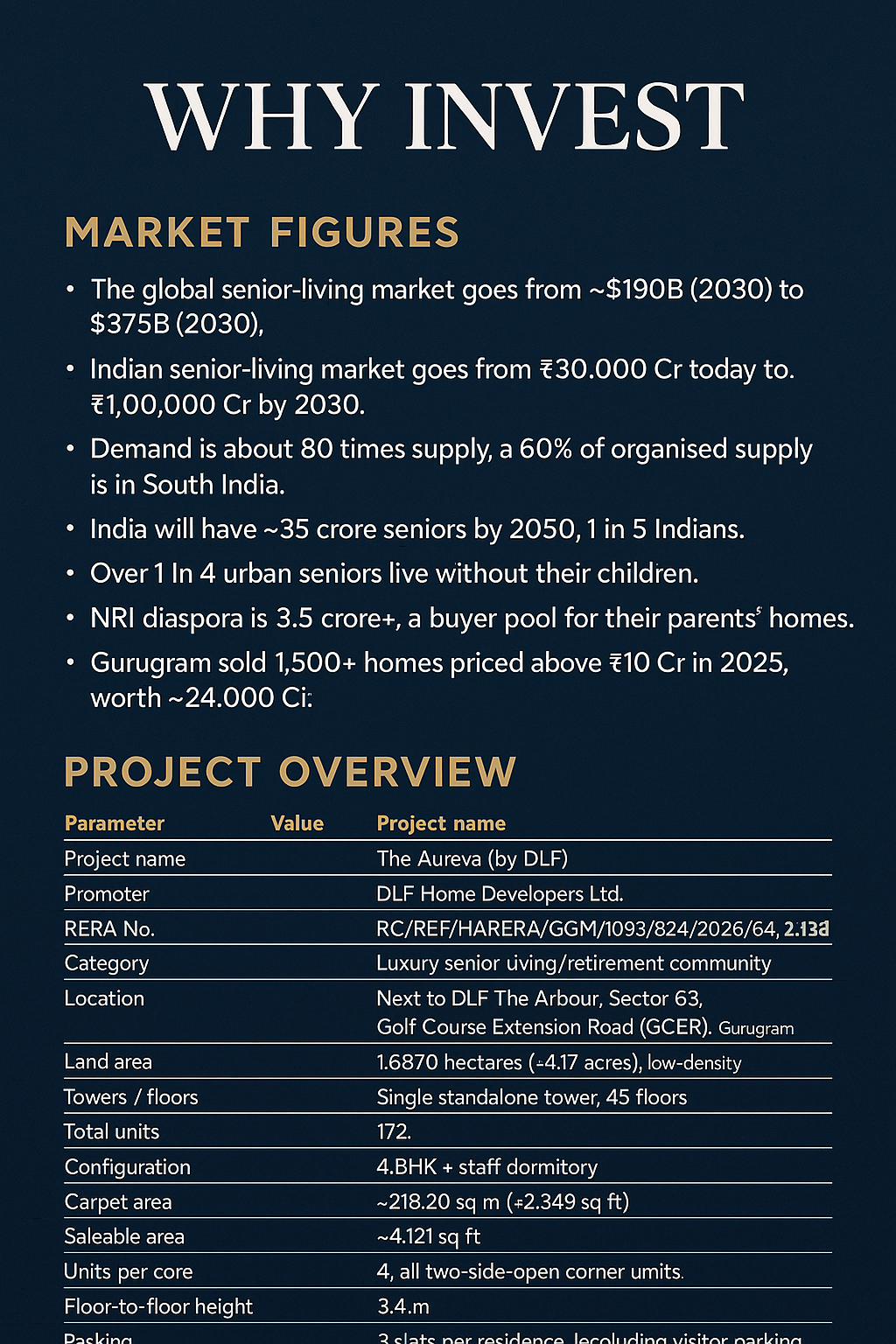 Invest in The Aureva by DLF Today! || Discover Senior Living Luxury at The Aureva || Why Choose The Aureva for Your Golden Years? Update