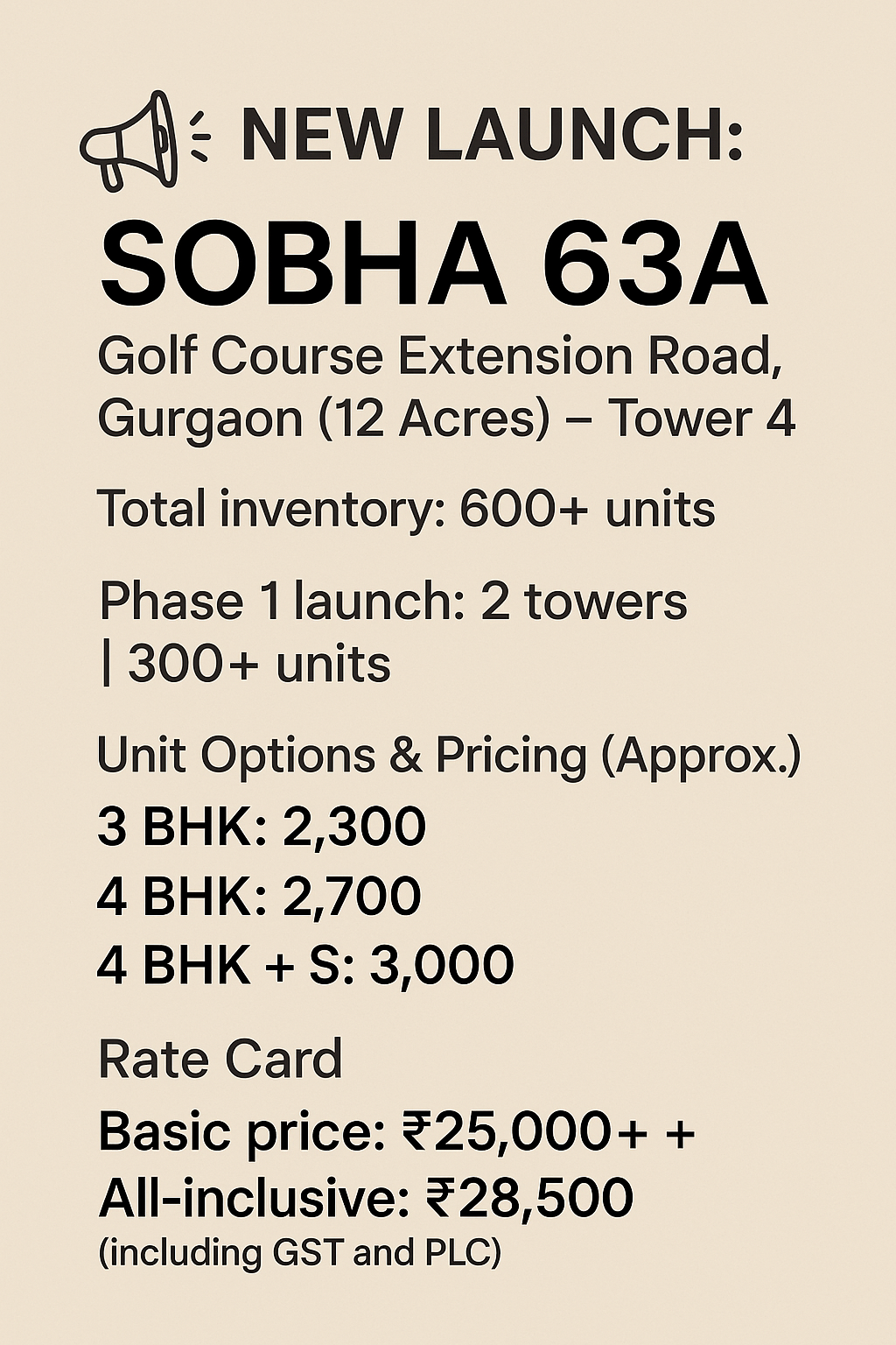 Discover Luxury Living at SOBHA 63A, Golf Course Extension, Gurgaon Update