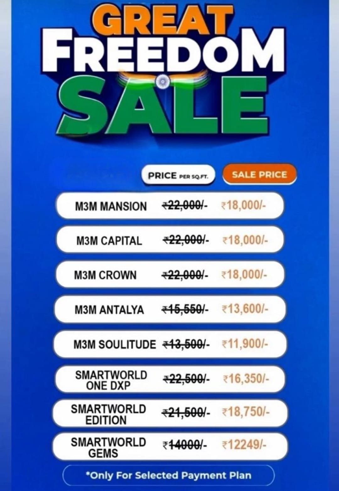 Discover Unmatched Elegance at M3M and Smartworld, Gurgaon - Special Prices! Update