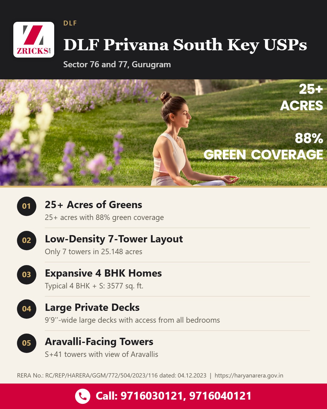 DLF Privana South Key USPs: 5 Reasons to Choose It photo 1