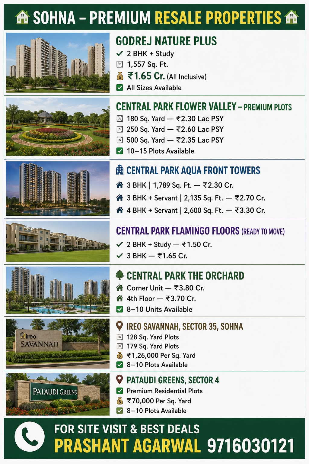 Discover Premium Resale Properties in Sohna || Exclusive Deals on Sohna Resale Units || Grab the Best Resale Properties in Sohna Now Update