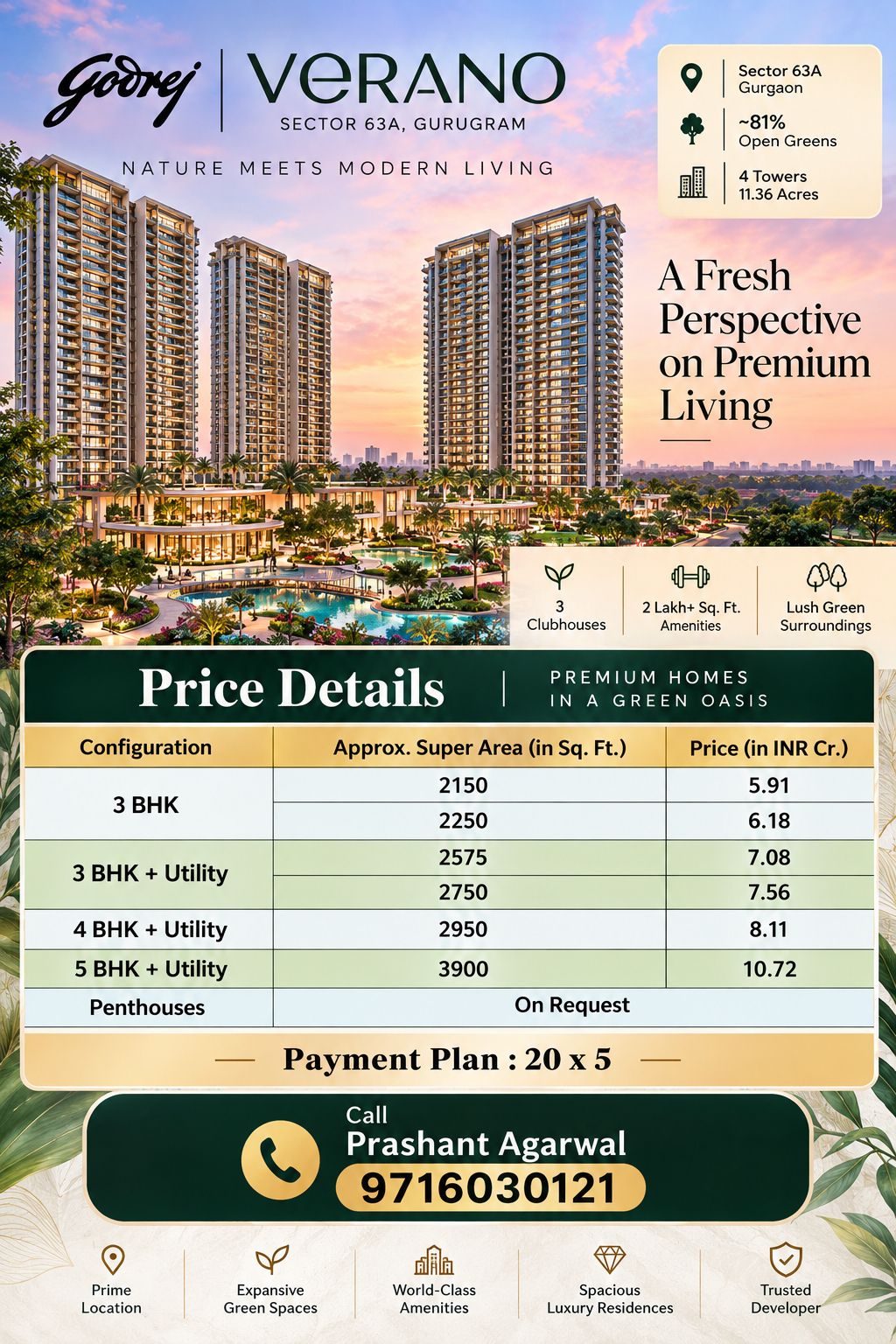 Explore Godrej Verano in Sector 63A || Premium Living in Gurugram || Discover Your Dream Home at Godrej Verano Update