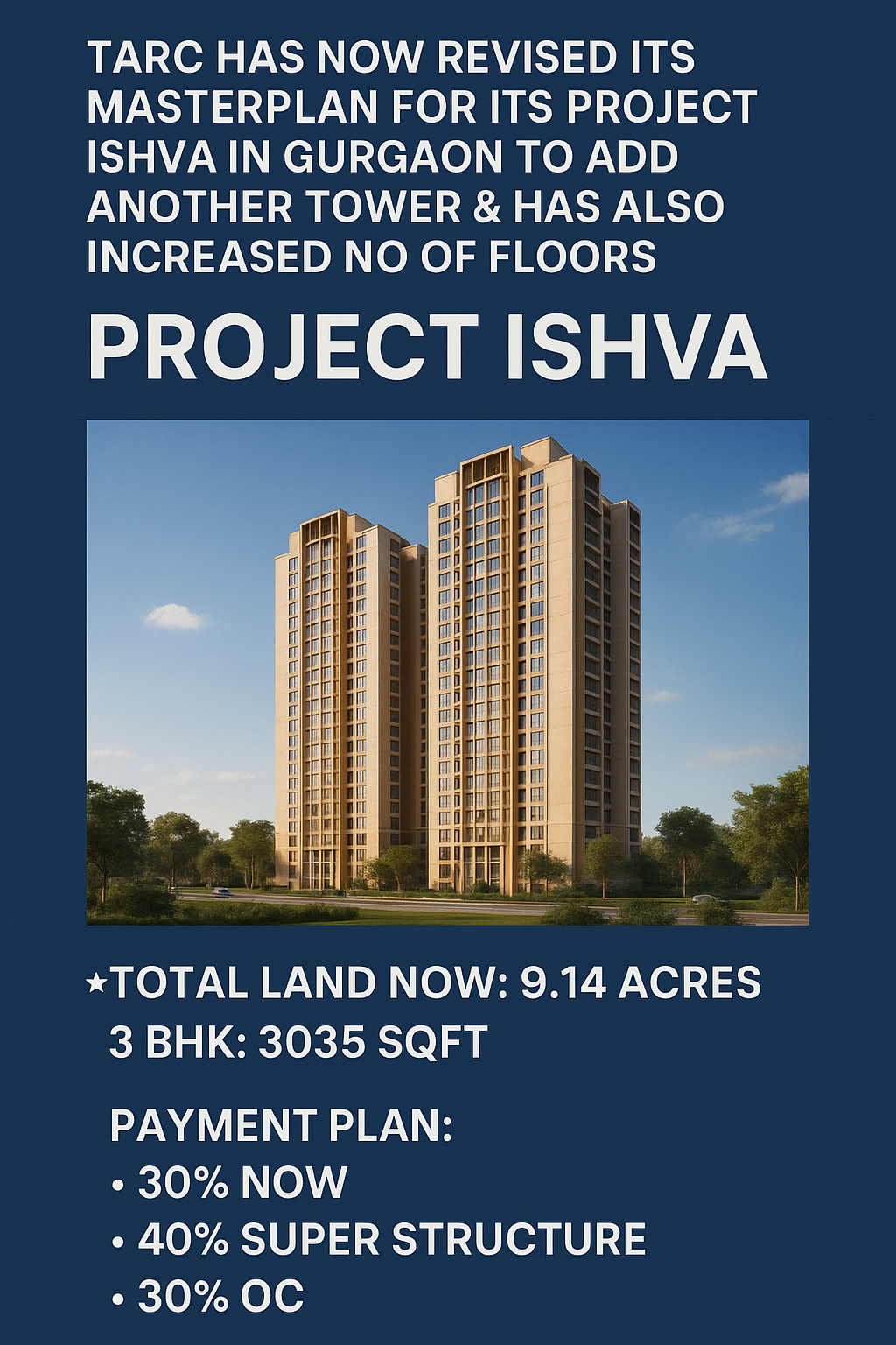 Discover Luxury Living at Project Ishva by TARC in Gurgaon Now Expanding Update