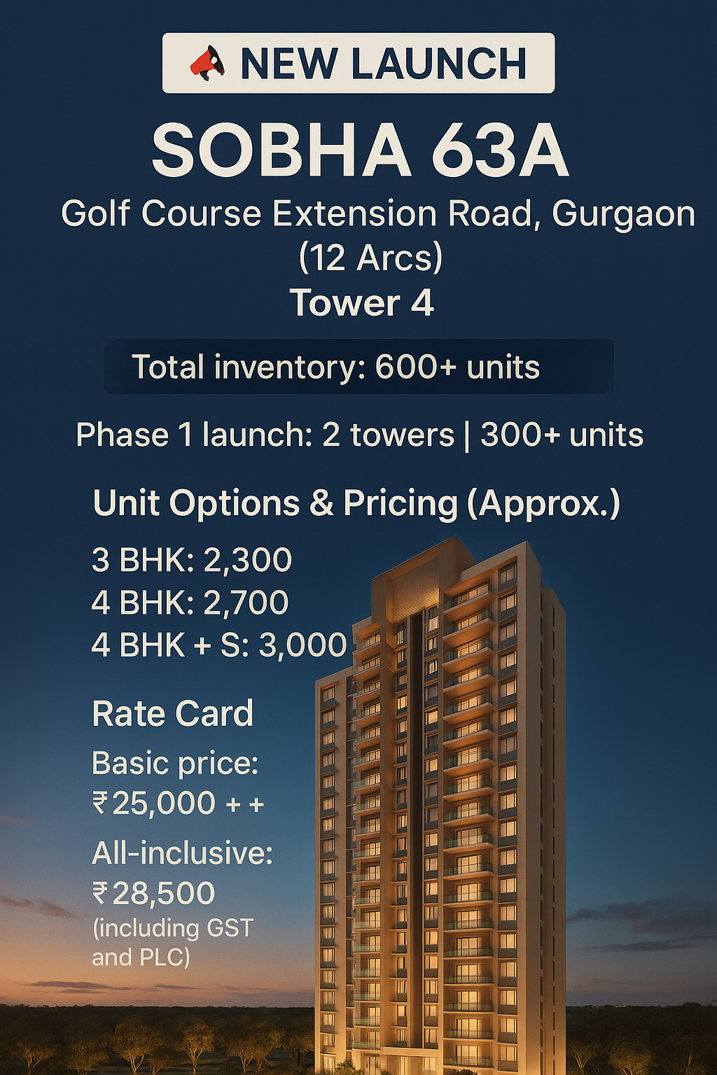 Discover Luxury Living at SOBHA 63A, Golf Course Extension Road, Gurgaon, Ready for You! Update