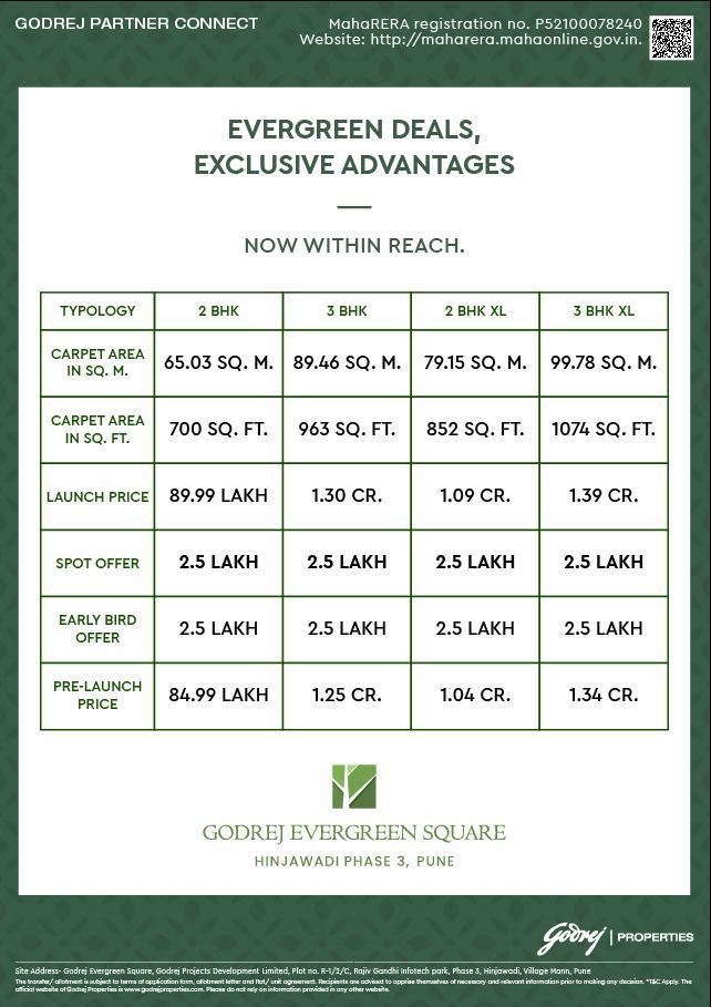 Discover Premium Living at Godrej Evergreen Square, Hinjawadi Phase 3, Pune! Update