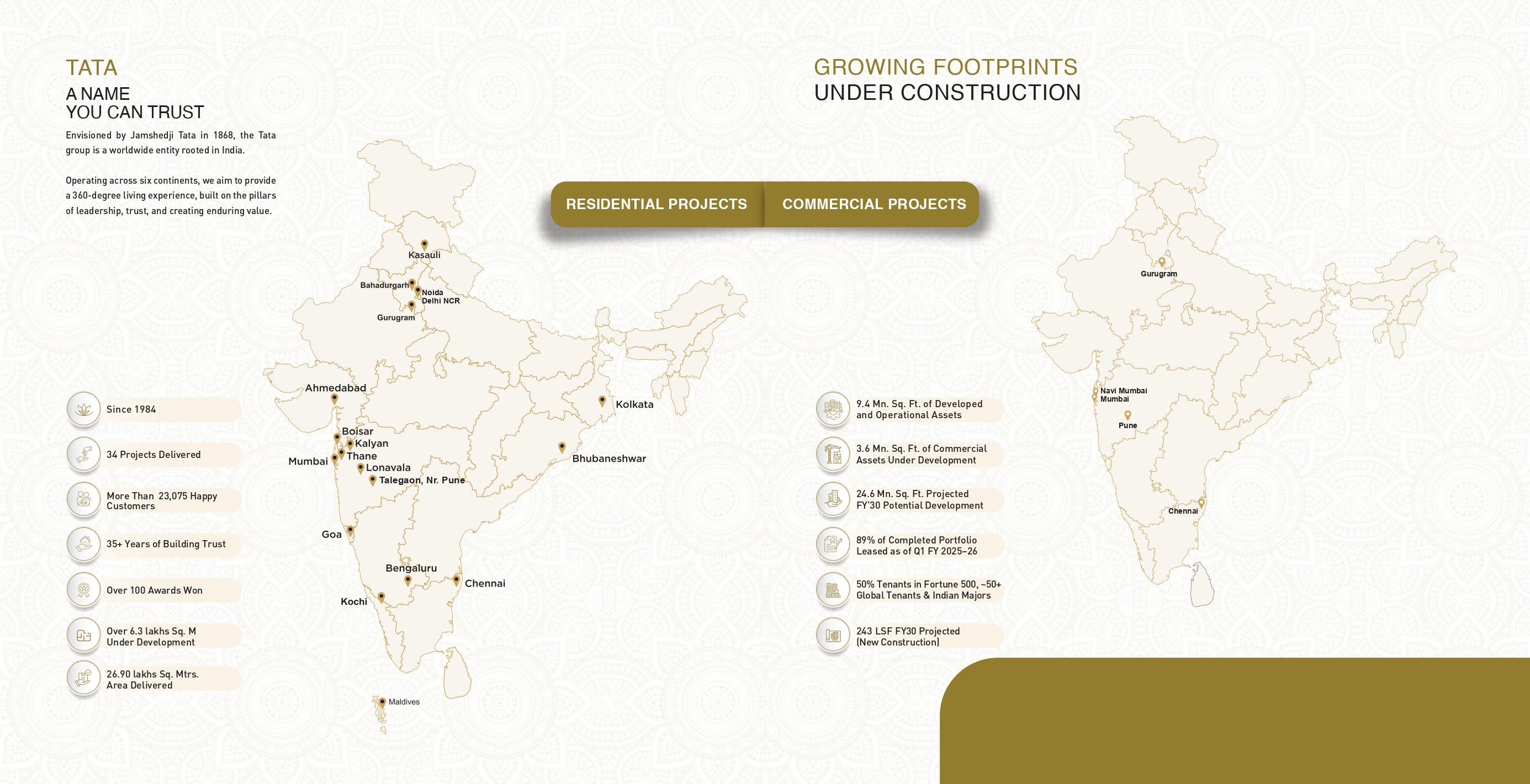 Discover Tata's Prestigious New Developments Across India Update