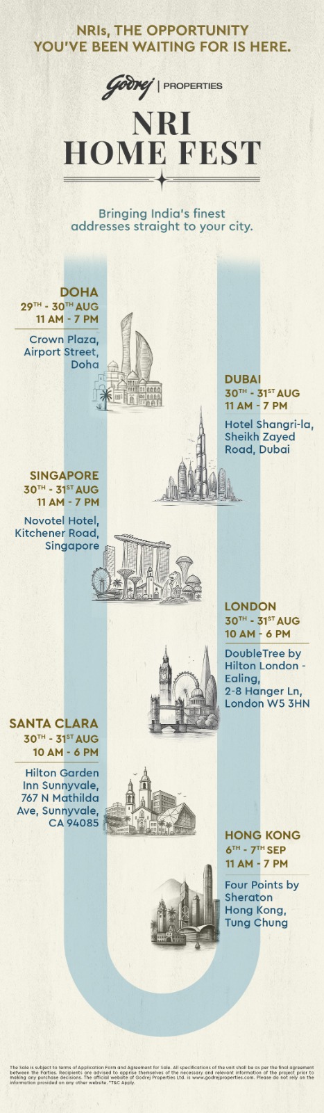 Discover Godrej NRI Home Fest in Doha, Experience India's Finest Properties, Aug 29-30, 11 AM - 7 PM, Crown Plaza, Airport Street Update