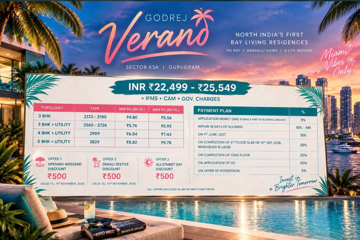 Exciting Offers on Godrej Verano, Gurugram! || Discover Godrej Verano's Exclusive Discounts! || Limited-Time Offers at Godrej Verano, Sector 63A photo 1